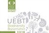 Strong Growth in Biodiversity Awareness in Germany over the last 10 years